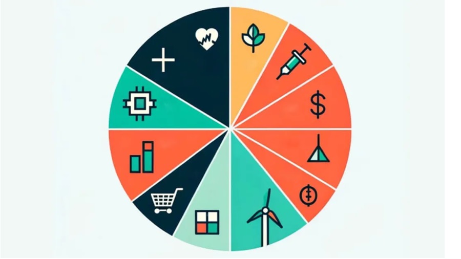 Wat is diversificatie in beleggen uitgelichte afbeelding Rednas.eu